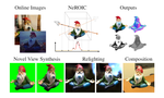 Neural Object Rendering from Online Images